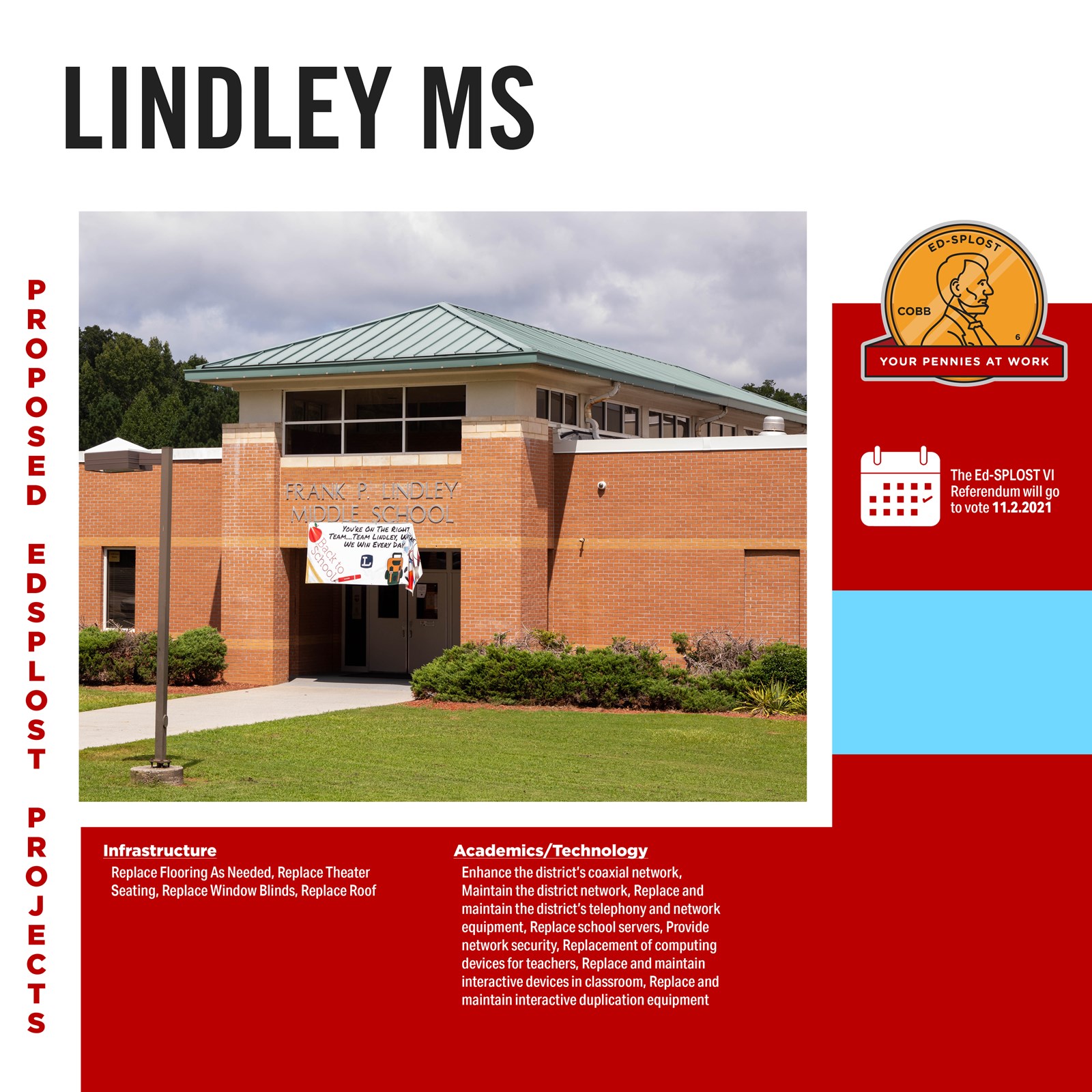 EdSPLOST Projects for Lindley Middle School